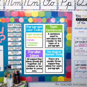 Paragraph Bulletin Board with Posters