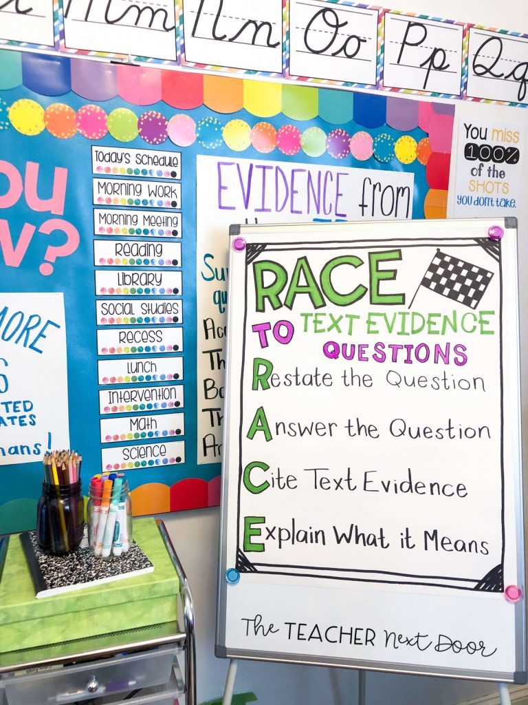 RACE Strategy Anchor Chart for Constructed Response