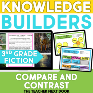 3rd Grade Digital Reading Unit Compare and Contrast Fiction