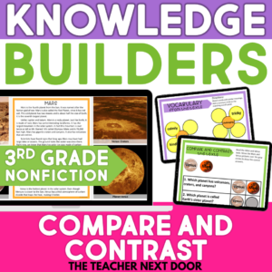 3rd Grade Digital Reading Unit Nonfiction Compare and Contrast