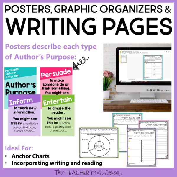 Author's Purpose Print and Digital for 4th and 5th Grades Writing Pages