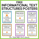 FREE Informational Text Structures Posters - The Teacher Next Door