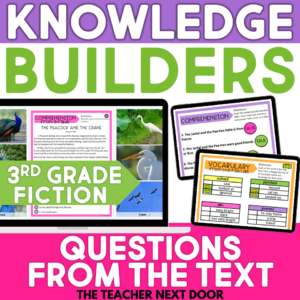 Digital Reading Unit 3rd Grade Fiction Questions from the Text
