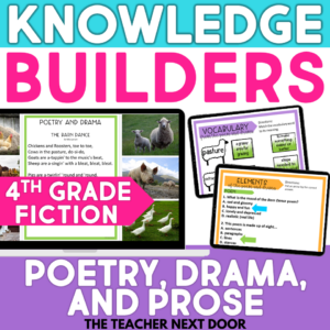 Digital Reading Unit 4th Grade Elements of Poetry, Drama, and Prose