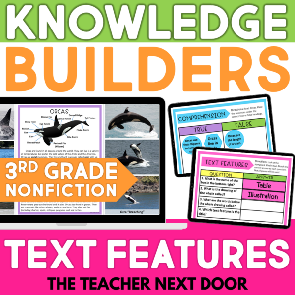 Digital Reading Unit Text Features 3rd Grade Nonfiction