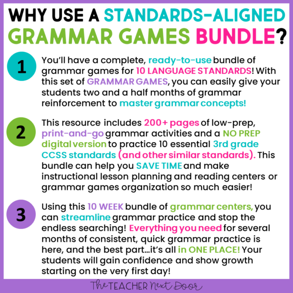 Grammar Games 3rd Grade Bundle Set 2 Standards Aligned