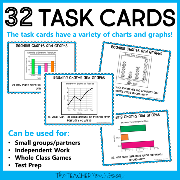 Reading Informational Text with Charts and Graphs Task Cards