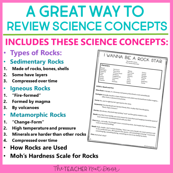 Science concepts included in the Reader's Theater Rocks and Minerals Science Play
