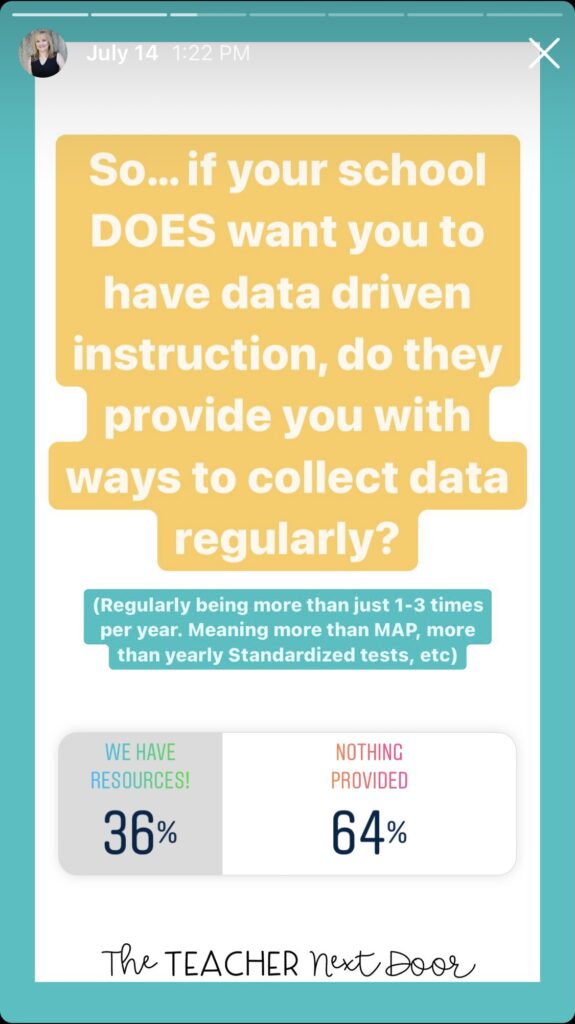 Standards-Based Grading Survey
