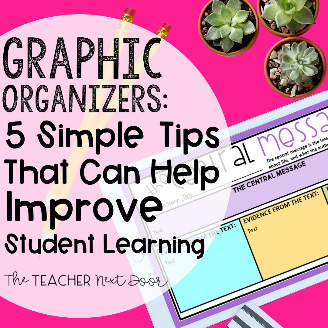 Graphic Organizers 5 Simple Tips That Can Improve Student Learning The Teacher Next Door