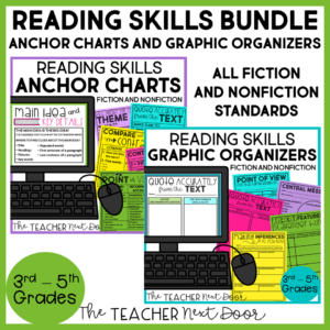 Anchor Charts and Graphic Organizers Fiction & Nonfiction Reading Skills Bundle