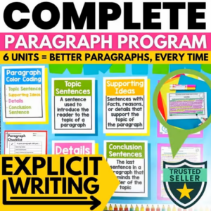 Paragraph Writing Step by Step